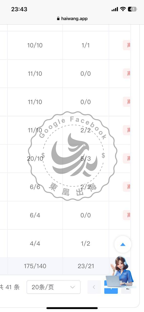 預付工單案例 3